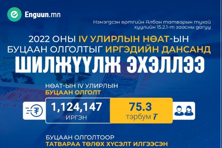 Буцаан олголт иргэдийн дансанд орж эхэллээ