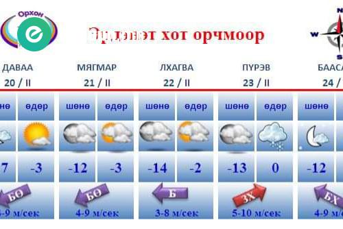 Энэ сарын 23-нд бага зэргийн цас орно