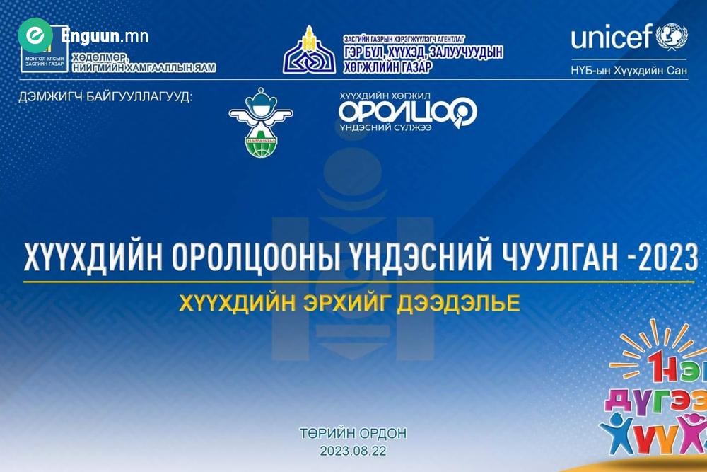 ХҮҮХДҮҮД ЧУУЛЖ, ҮЗЭЛ БОДЛОО ХУВААЛЦАНА