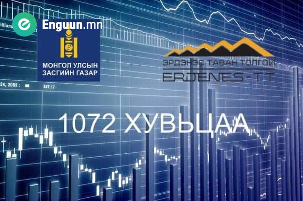 Санхүүгийн тайлан аудитаар орсны дараа иргэдэд 2024 оны 03/25-04/8 ны хооронд багтаан ноогдол ашиг  олгоно.